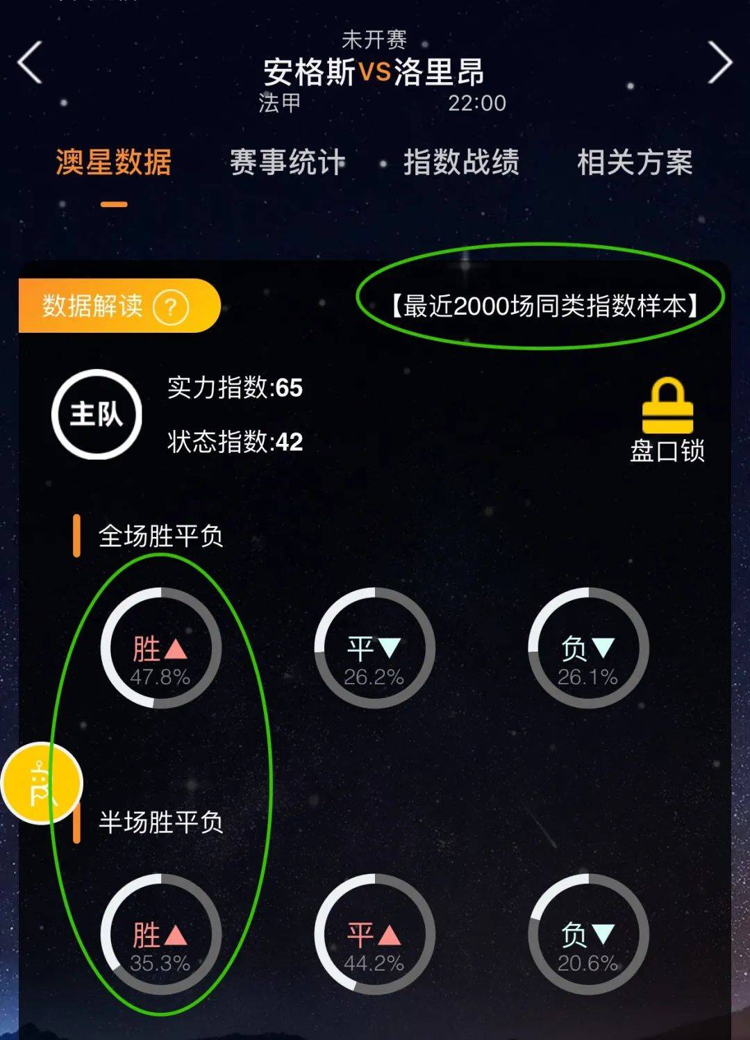门将这不仅